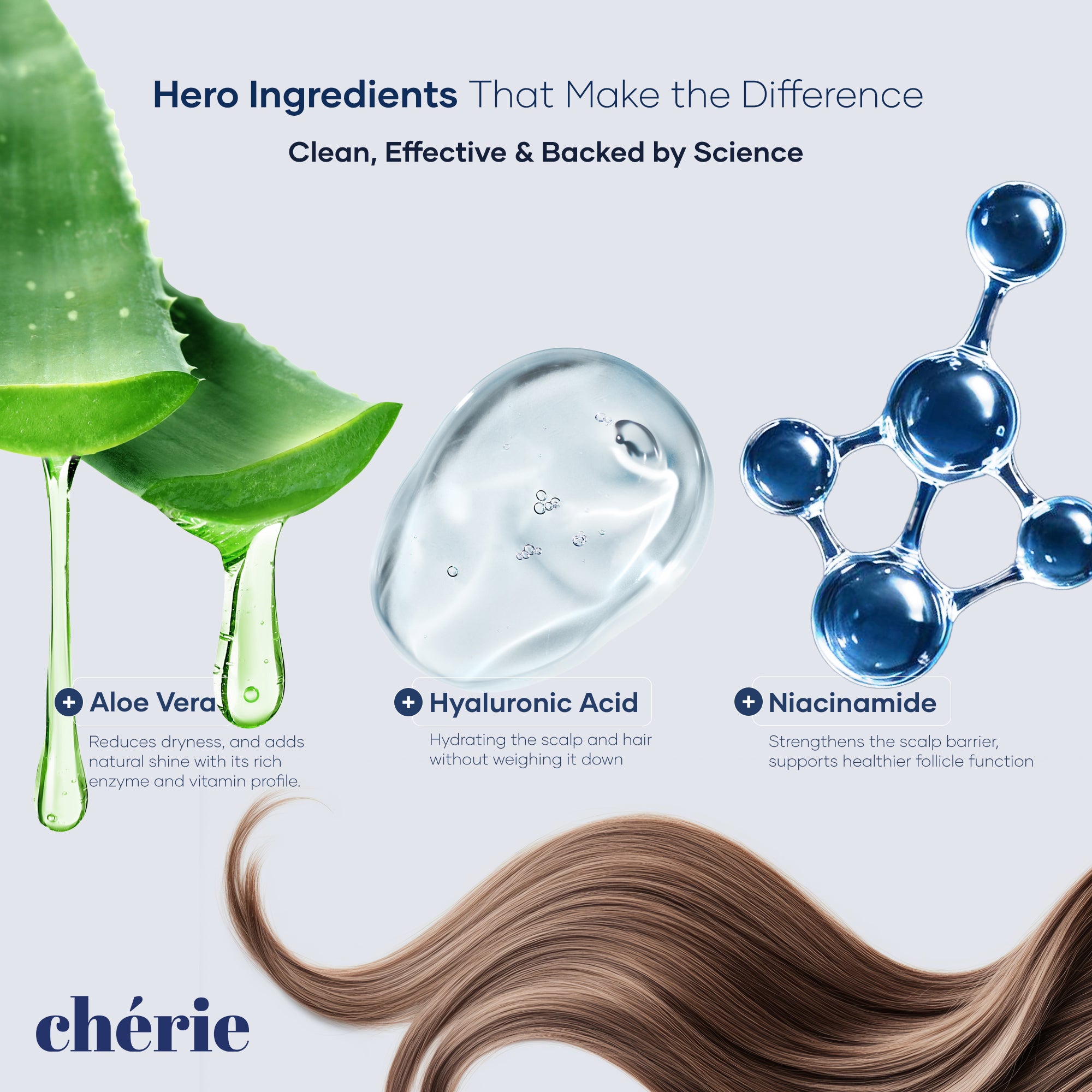 Hydration & Repair Bundle