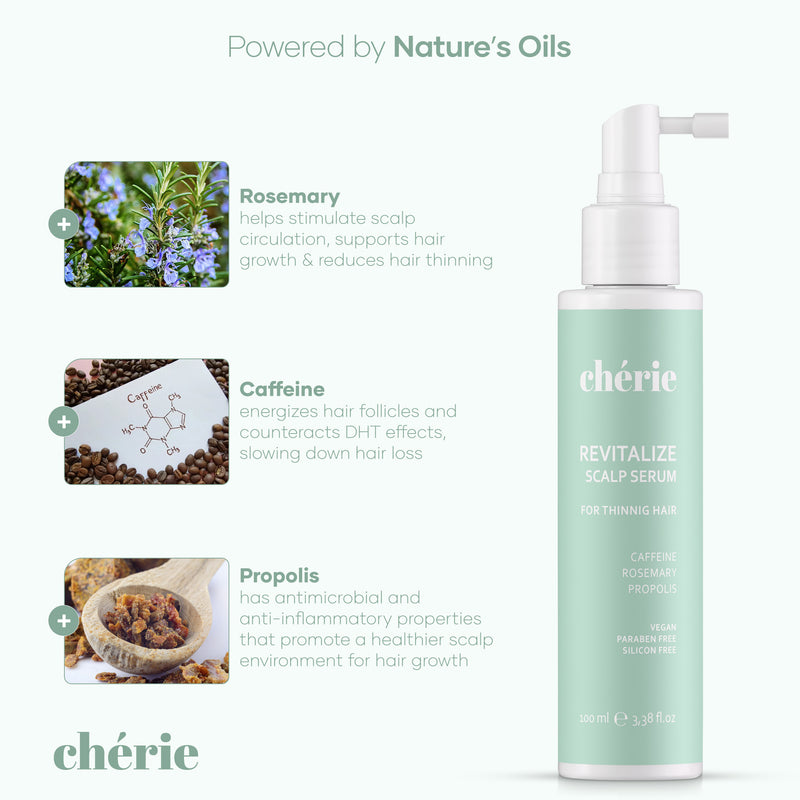 Chérie hair growth serum dropper bottle product detail