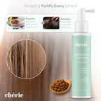 Revitalize Scalp Serum