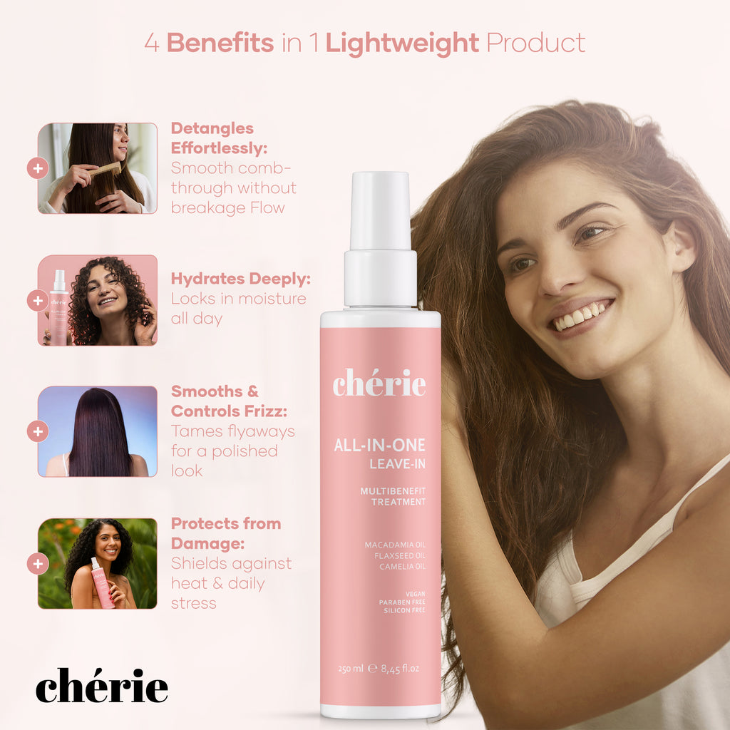 Strength & Shine Bundle