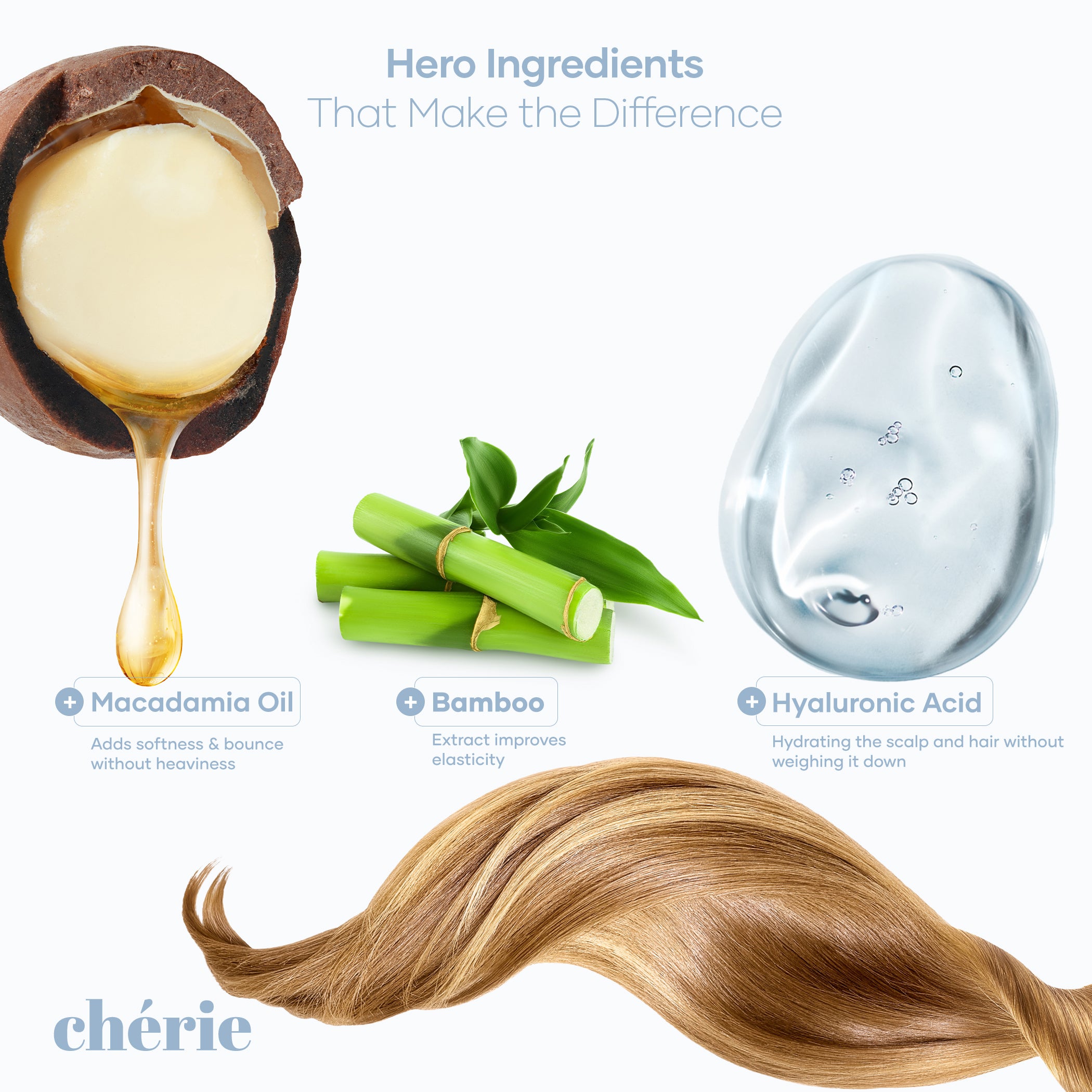 Complete Hair Revival Set