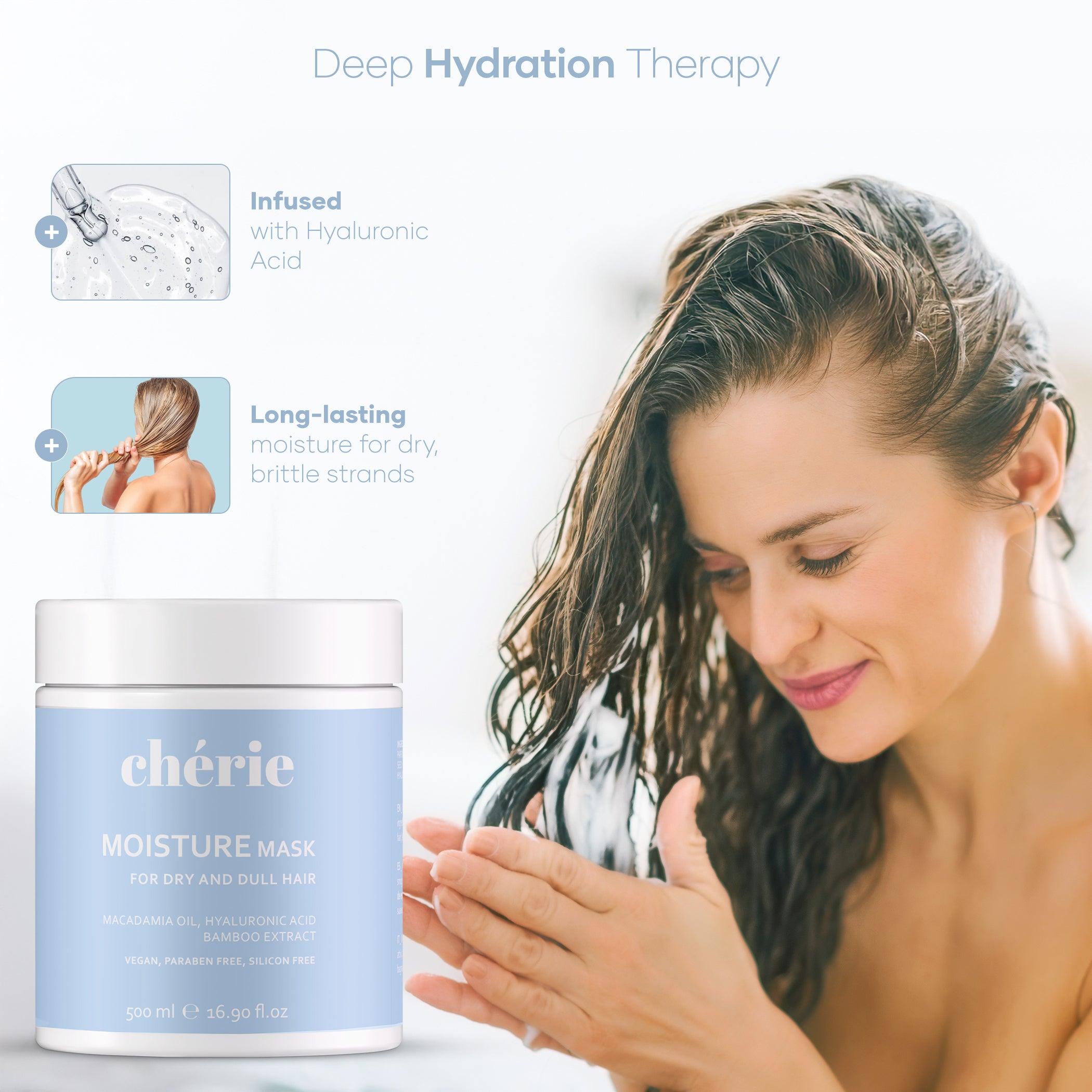 Intensive Repair Ritual