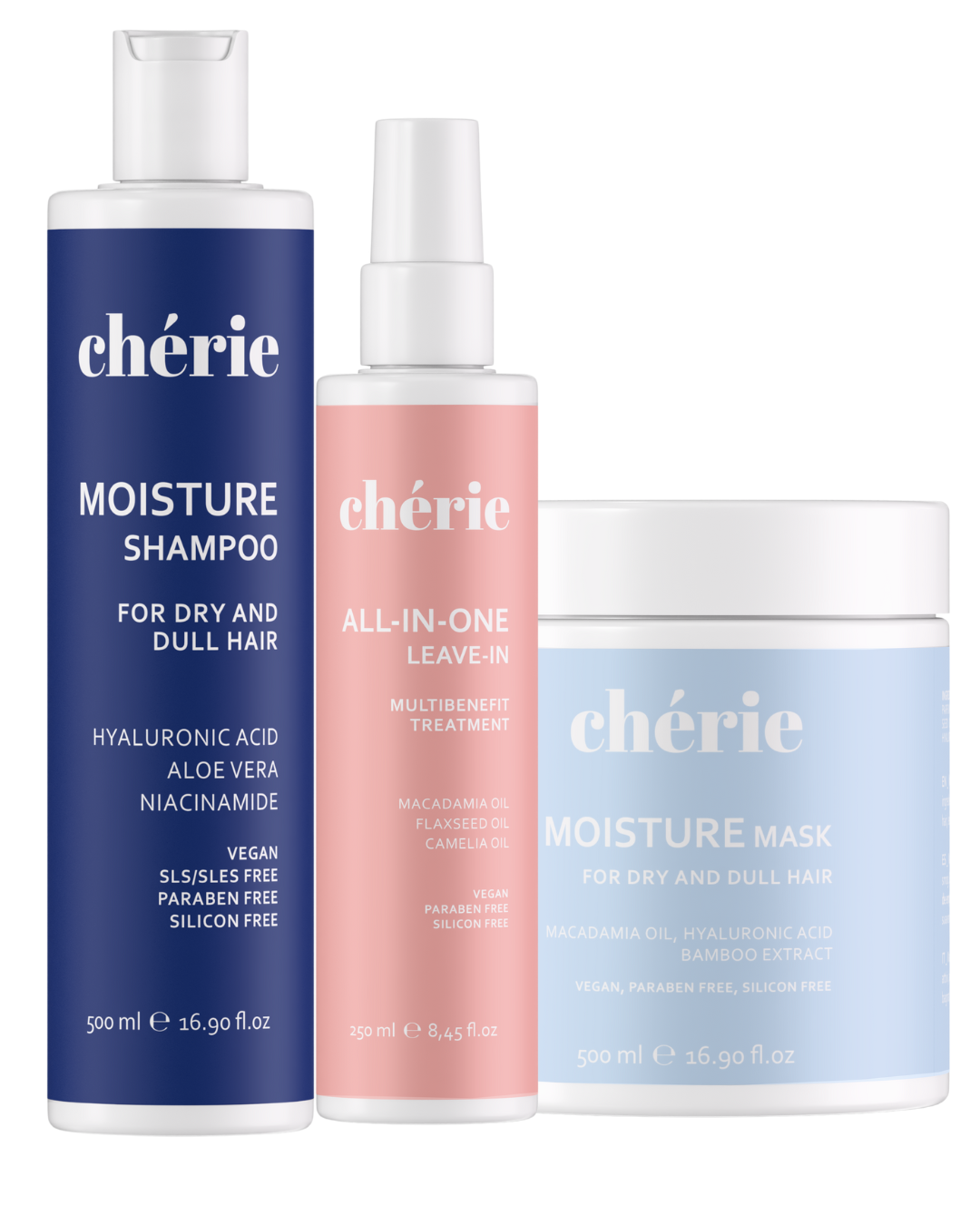 Hydration & Repair Bundle