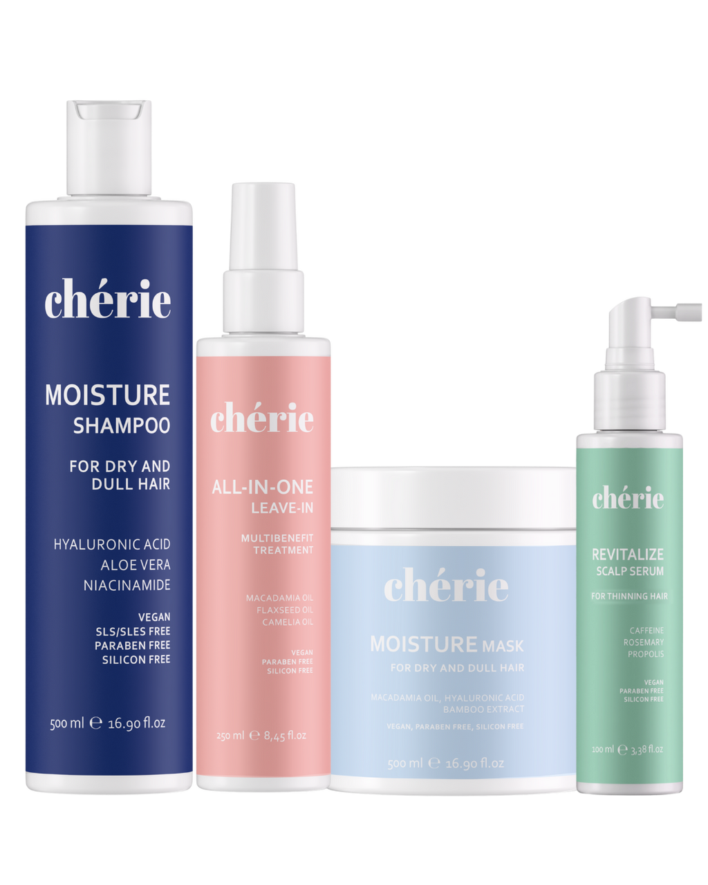 Complete Hair Revival Set