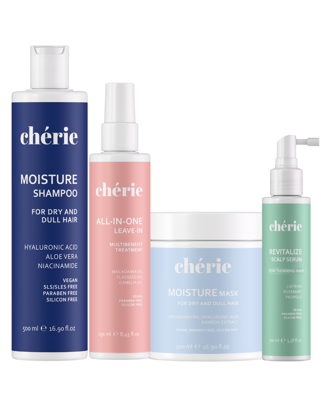 Complete Hair Revival Set